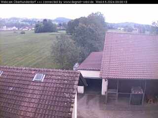 Oberhunderdorf Webcam Overlooking Windberg