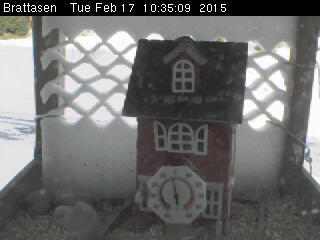 Barometer Cam