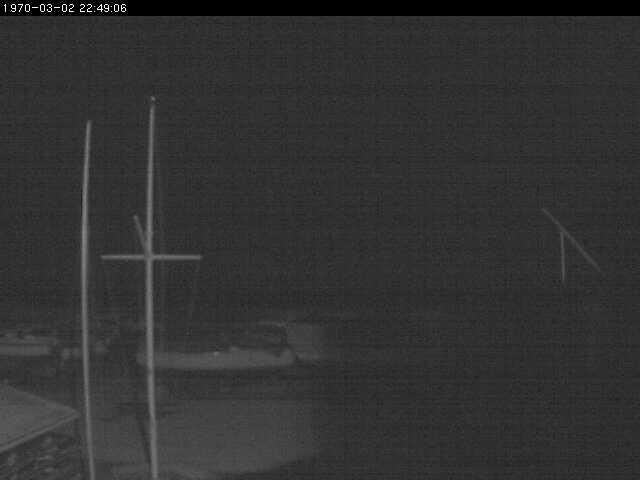 Webcam in United States