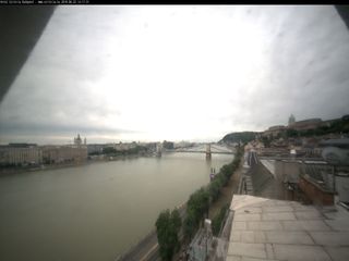 The Danube River from Hotel Victoria