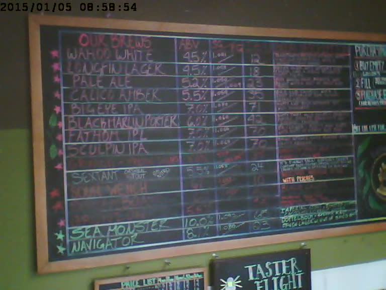Ballast Point Brewing Company