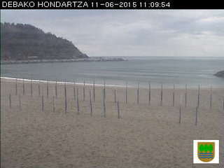 Deba Beach