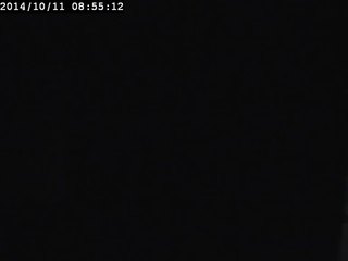 Security Camera