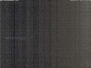 Webcam in Söderhamn,Sweden