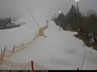 Webcam in Stavanger,Norway