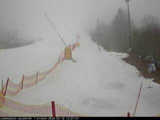 Webcam in Stavanger,Norway