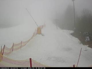 Webcam in Stavanger,Norway