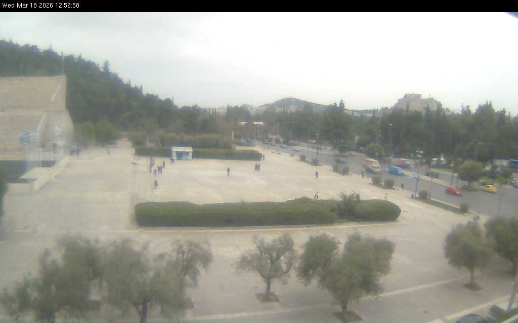 Webcam in Athens,Greece