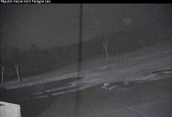 Webcam in Bathurst,Canada