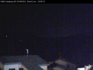 Webcam in United Kingdom