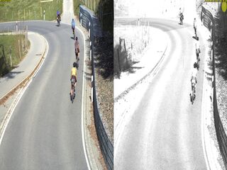 Road webcam