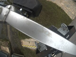 Security webcam