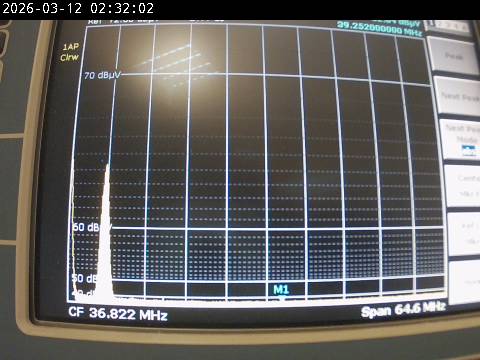 Webcam in Dijon,France