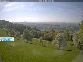 Sonntagberg