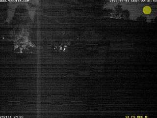 Security webcam