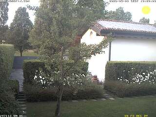 Security webcam