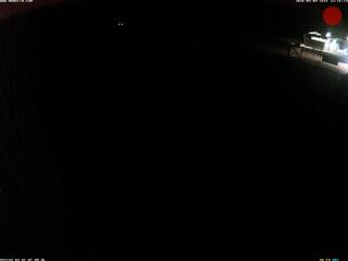 Security webcam