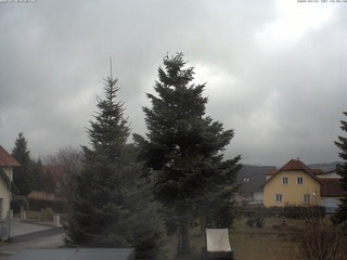 Weather Station GFÖHL