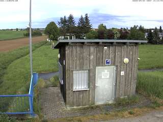 Security webcam
