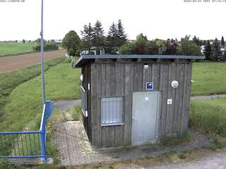 Security webcam