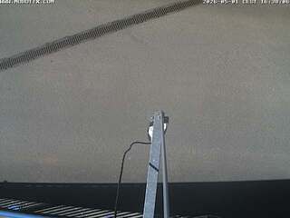 Security webcam