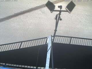 Security webcam