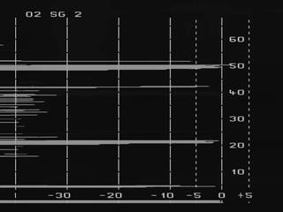 Measuring Something