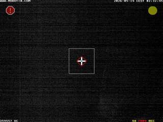Garden Security Cam
