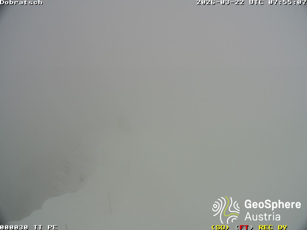 Webcam in Kirchbach,Austria