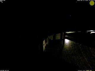 Security Camera