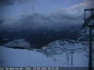 Mount Col Margherita