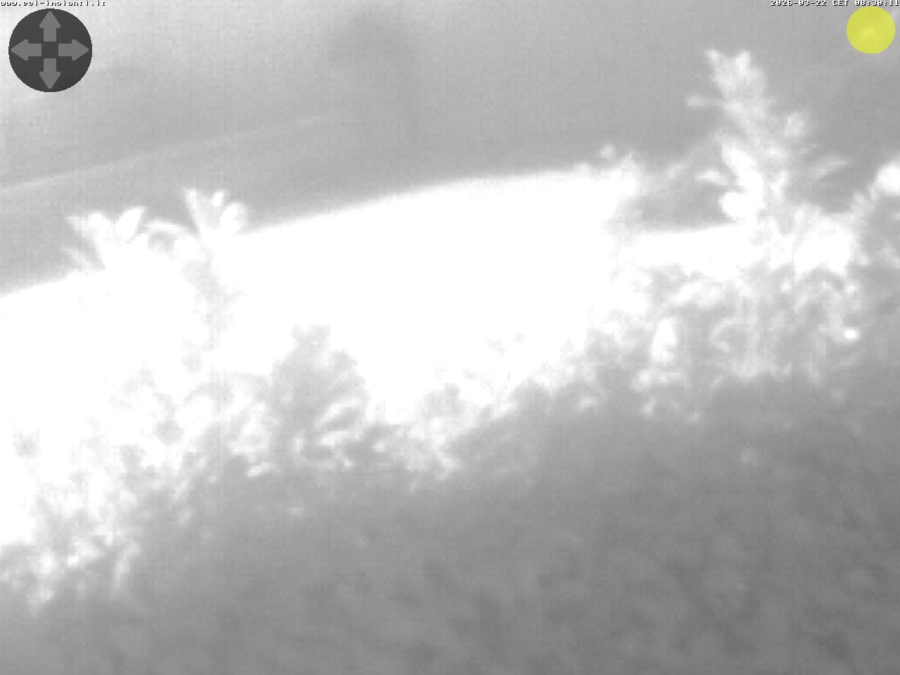 Webcam in Milan,Italy