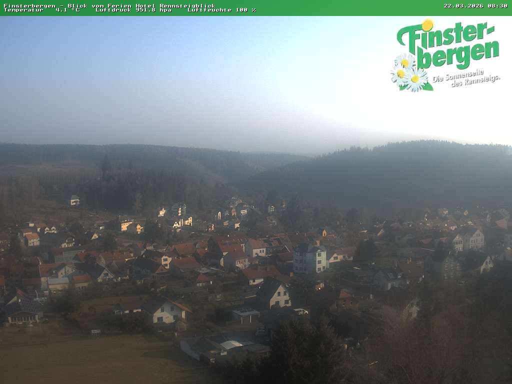 Webcam in Waltershausen,Germany