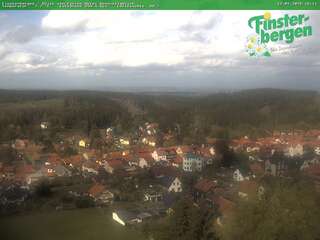 Ferien Hotel Rennsteigblick