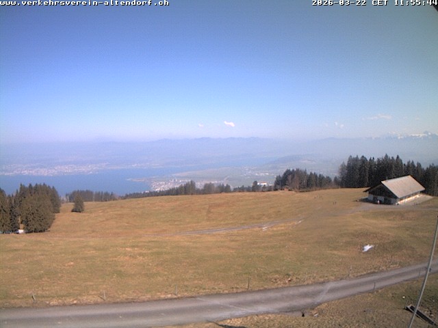 Webcam in Switzerland