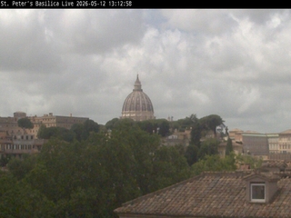 Saint Peter’s Basilica