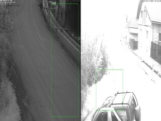 House security webcam