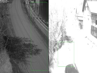 House security webcam