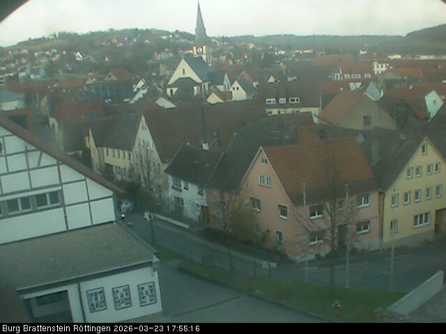 Burg Brattenstein, Burghof