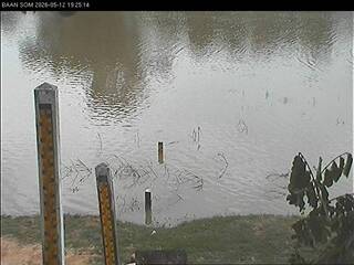 Flood Water Markers