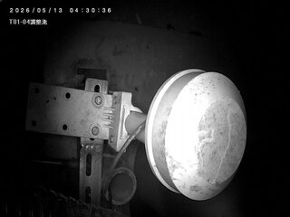 Machinery