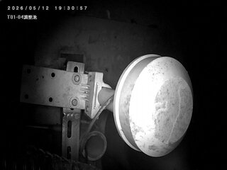 Machinery