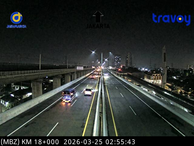 Traffic webcam