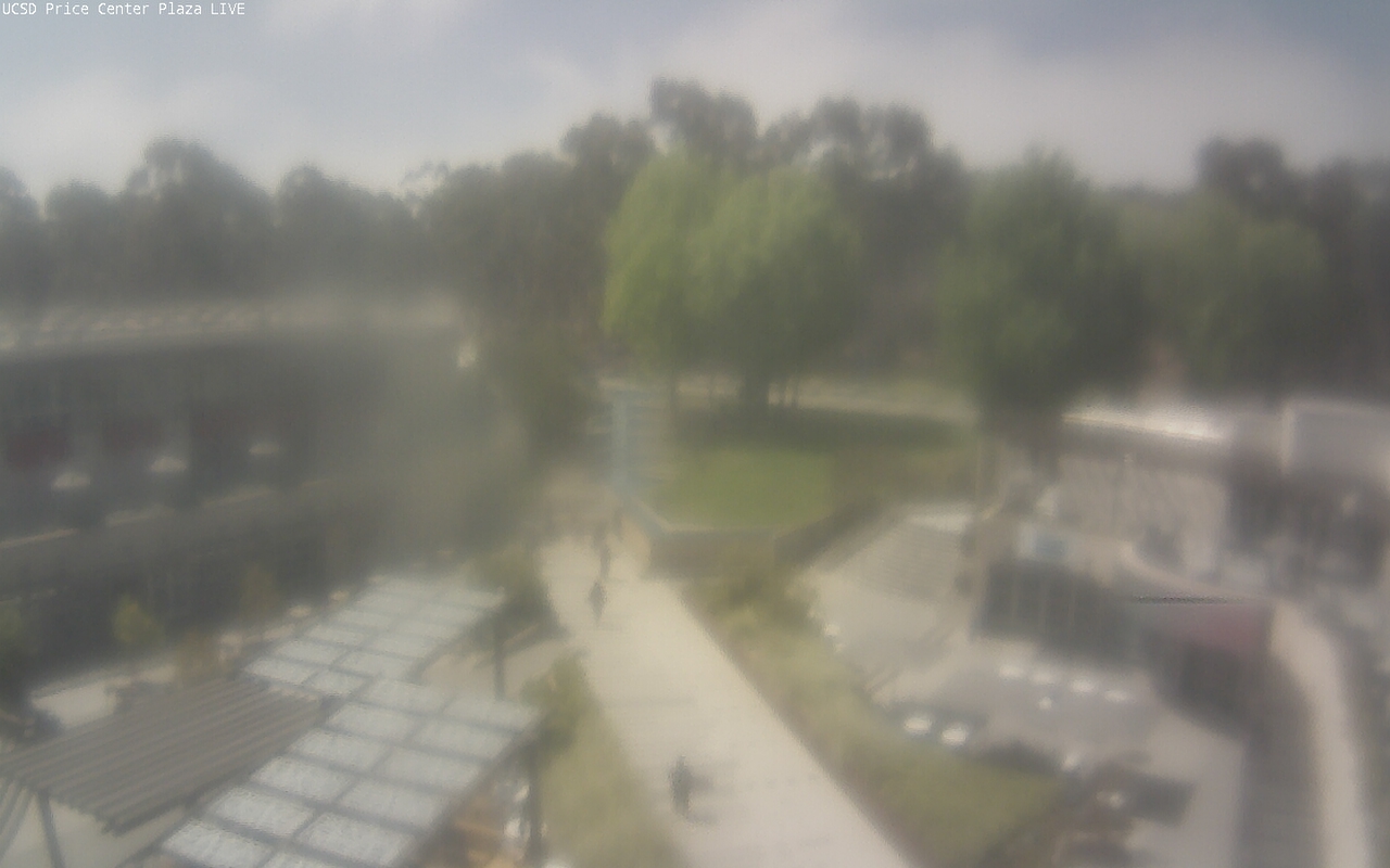 Webcam in La Jolla,United States