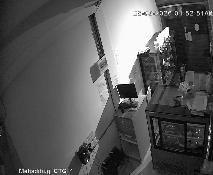 Webcam in Dhaka,Bangladesh