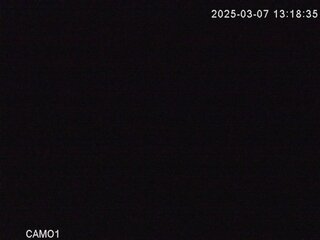 Security webcam