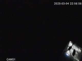 Security webcam