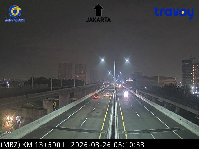 Traffic webcam