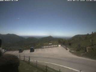 View of Mountains