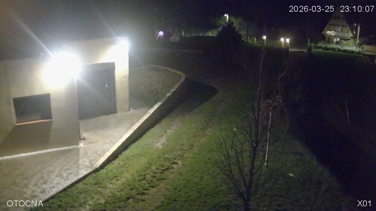 Webcam in Malacky,Slovakia